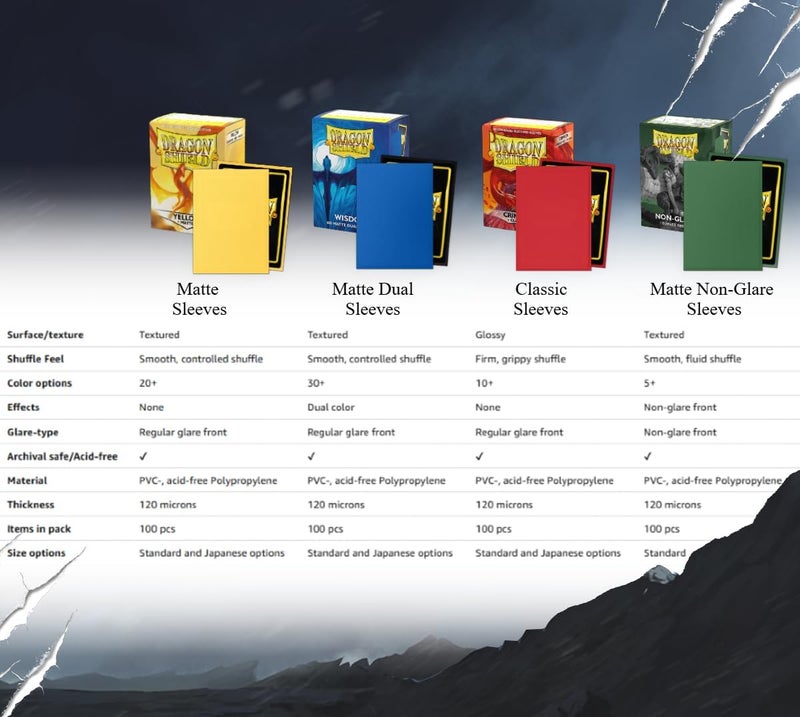 dragon shield | Standard Size Card Matte Sleeves | 100 CT - Non Glare Smooth & Tough Premium TCG Sleeves | Compatible with Pokemon, Flesh & Blood, One Piece & Magic The Gathering | Black - Image 3